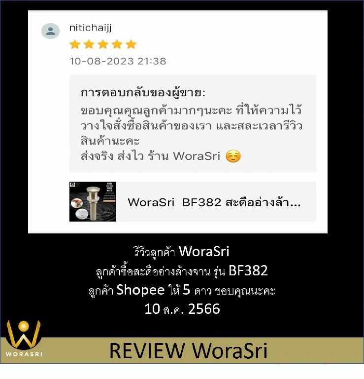 Review BF382 10 Aug 2023