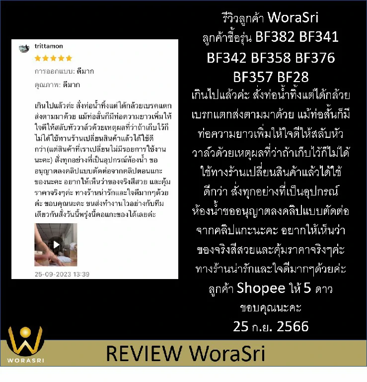 Review Rain shower Set