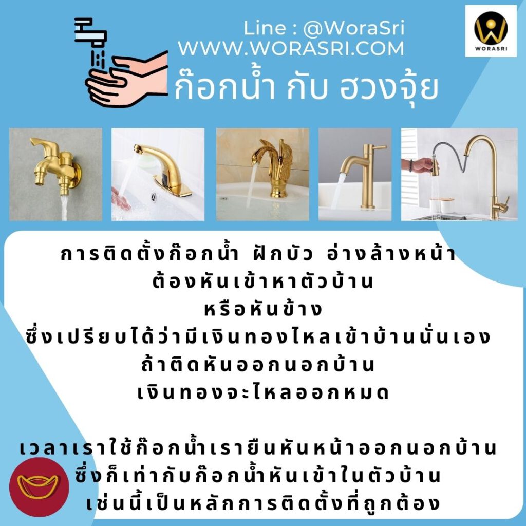 ฮวงจุ้ยบ้าน