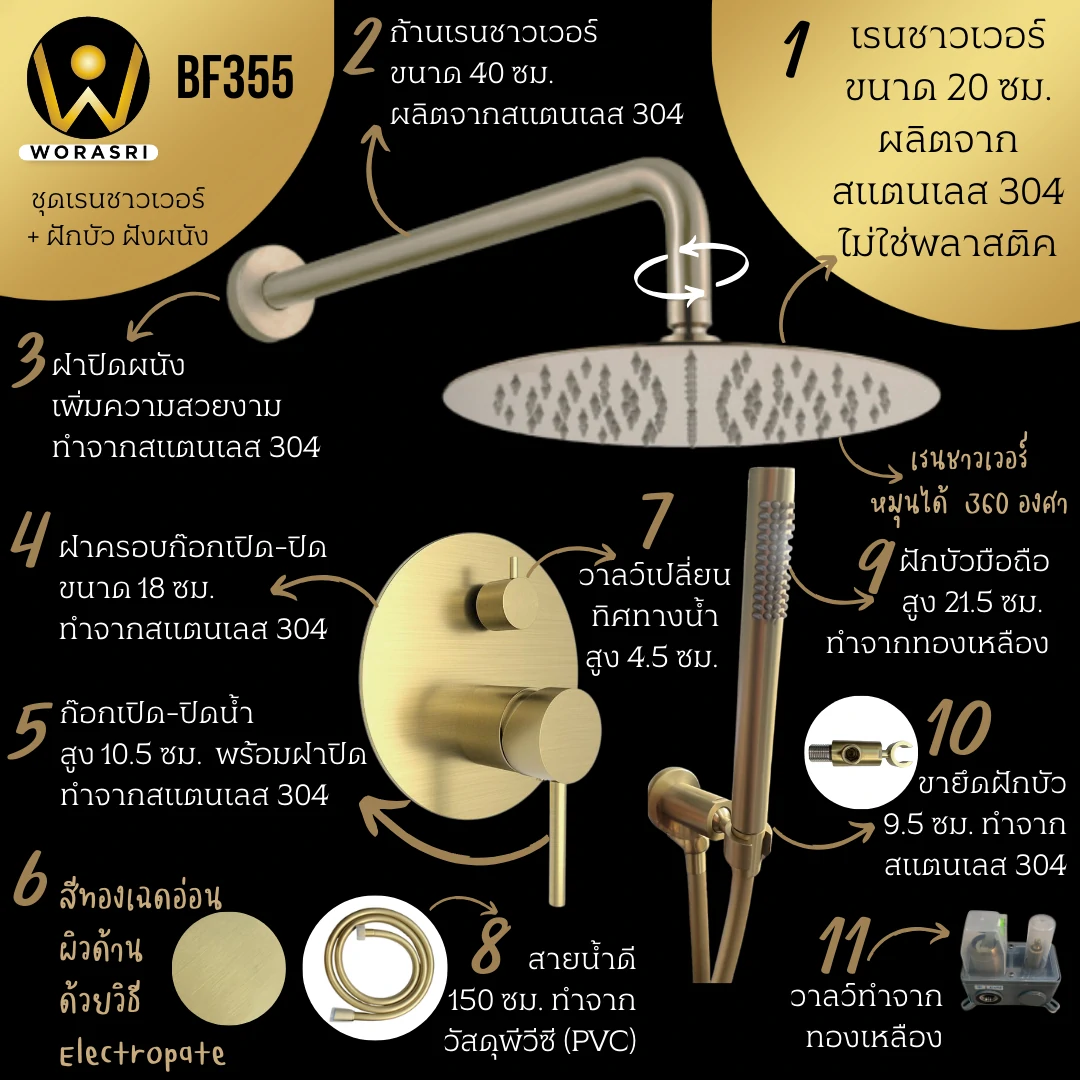 ชุดเรนชาวเวอร์ฝังผนังสีทอง ฝักบัว BF355 รุ่นพรีเมี่ยม Concealed in wall Rain Shower Set - Image 3
