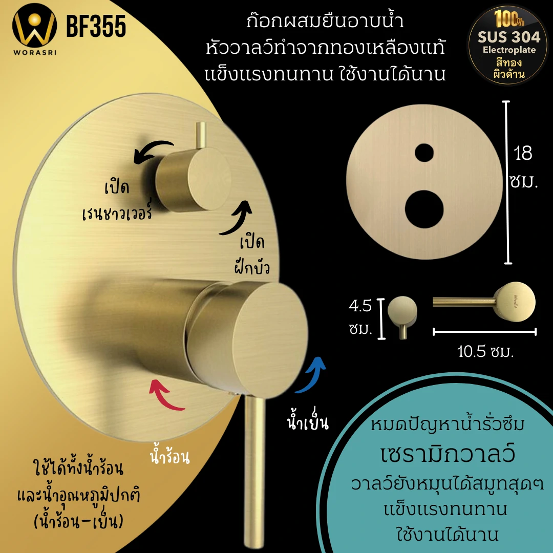 ชุดเรนชาวเวอร์ฝังผนังสีทอง ฝักบัว BF355 รุ่นพรีเมี่ยม Concealed in wall Rain Shower Set - Image 5
