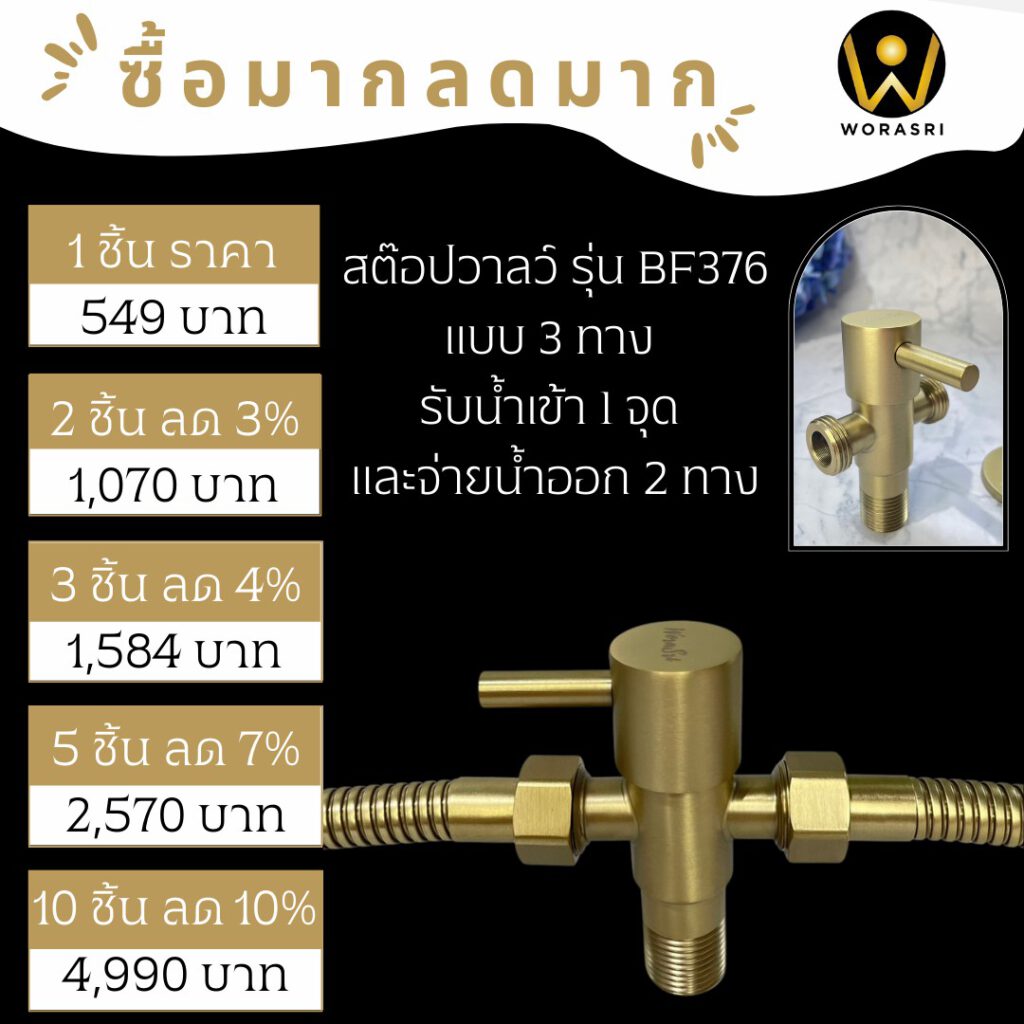 สต๊อปบอลวาล์ววินเทจทองเหลืองก๊อกฝักบัวเปิดปิดน้ำชักโครกเกลียวนอกแบบติดฝังผนังกำแพงสีทอง