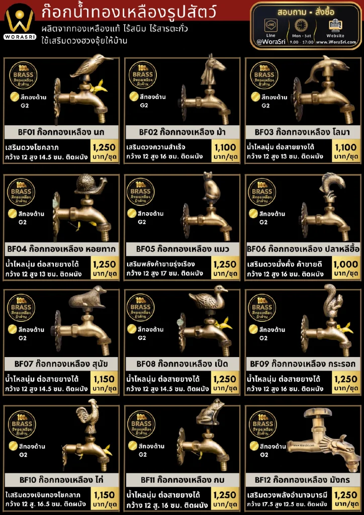 ก๊อกน้ำทองเหลืองแท้ล้างพื้นติดผนังกำแพงจัดสวนตกแต่งสนามนักษัตรโบราณรูปสัตว์